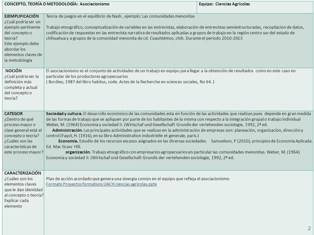 CONCEPTO DE ASOCIACIONISMO EBOOK DOWNLOAD CONCEPTO DE ASOCIACIONISMO EBOOK DOWNLOAD